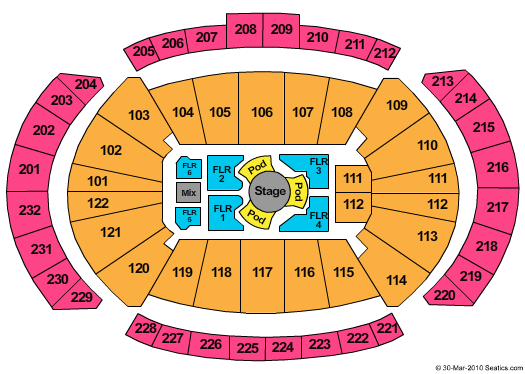 T-Mobile Center James Taylor Seating Chart